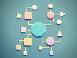 flow chart shapes with arrows